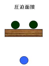 appaku